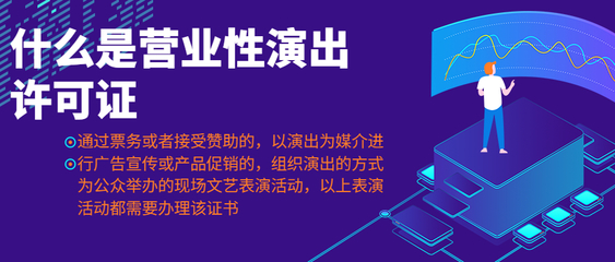 营业性演出许可资质申请指南与办理资料详解