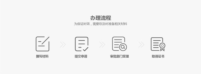 解读营业性演出许可证与网络文化经营许可证 数字时代文化市场的双重准入